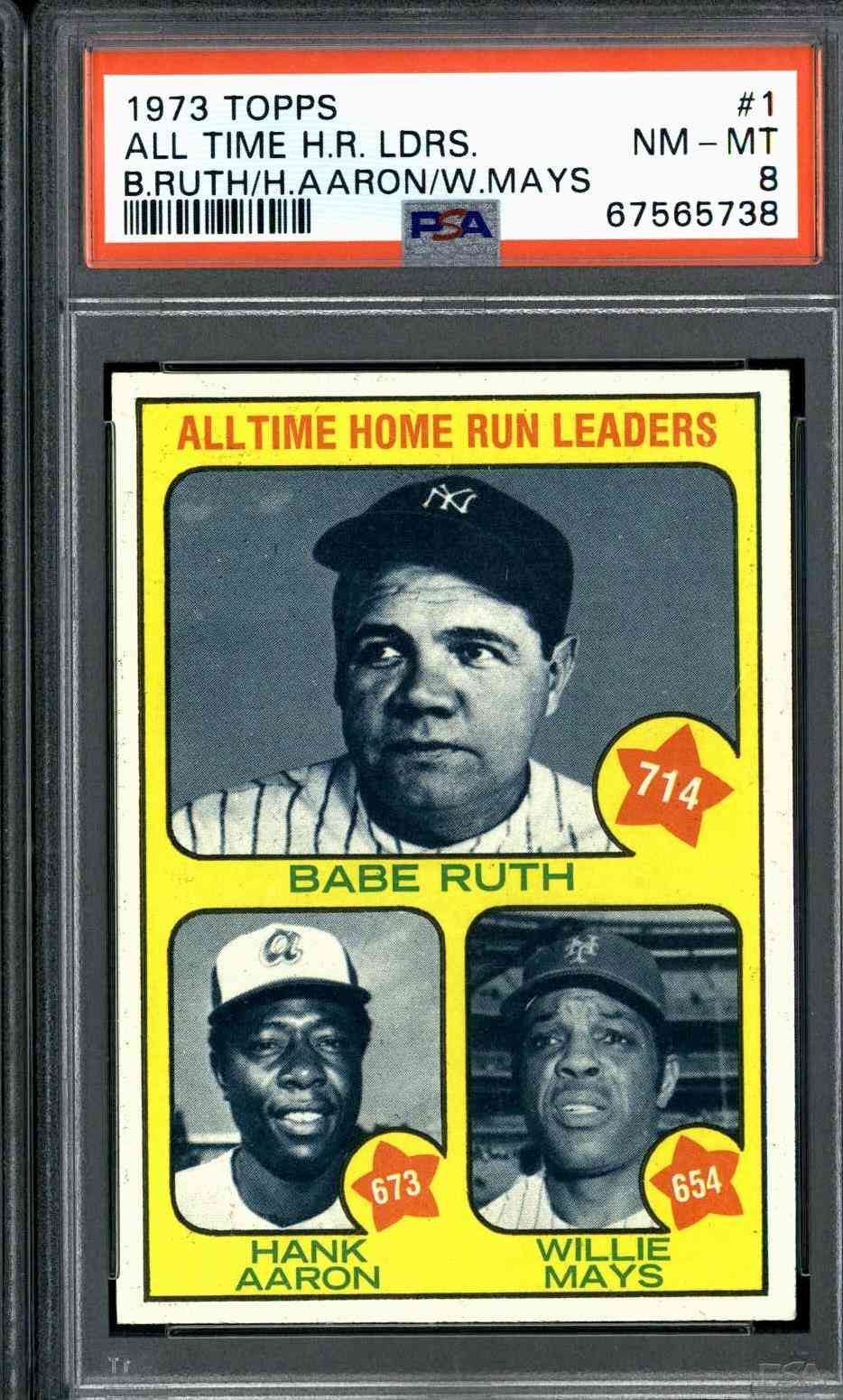 1973 Topps #1 All Time Home Run Leaders