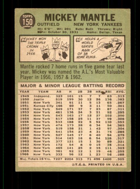 Detroit Pistons vs Baltimore Bullets Ticket stub Feb 28, 1969