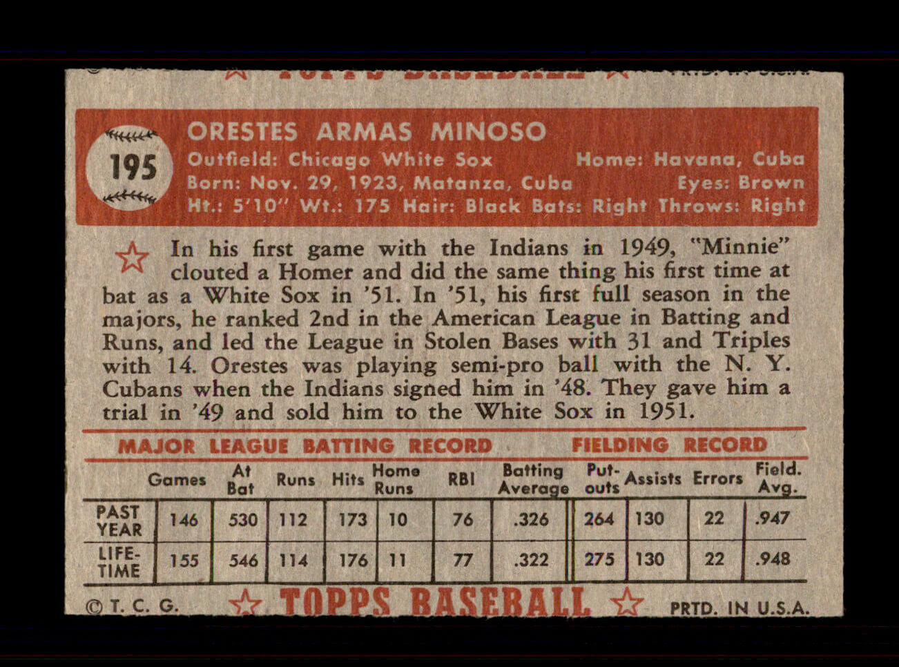 1952 Topps #195 Minnie Minoso - TonyeTrade